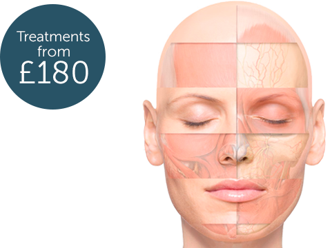 Sean Holt Clinic - Botox Norwich, Norfolk